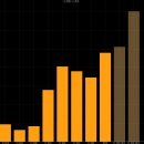 알에프머트리얼즈(327260 - 광전부품 생산 및 판매) 이미지