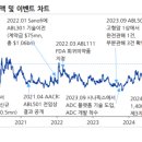 유진바이오 이미지