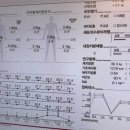(주)인바디강남 이미지