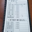 오륙도낙지 네이버블로그