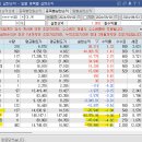 화성양행 이미지