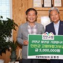 (주)전일