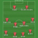 아탈란타가 엠블렘 교체해서 베스트11 이미지