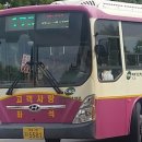 선산슈퍼 - 마산시 | 선산슈퍼