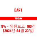 에이치에스엔지니어링 이미지