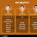 대오푸드홀딩스 이미지