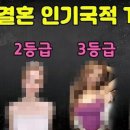 "생활비 아끼고 남편만 믿어라"…'외국인 신부 교육' 논란 이미지