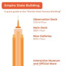 미국 뉴욕의 Empire State Building의 건설 이미지