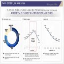 목감인력 이미지