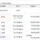 평화로운아파트 이미지