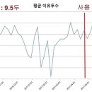 상승농장1 이미지