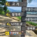 제천유물전시관 이미지