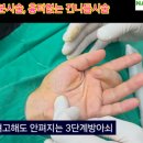 건재활의학과의원 네이버블로그