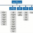 (주)지알엠 이미지