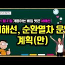 [유튜브] 11월 2일 서해선 개통, 당진 철도시대 - 서해선과 순환열차 운영계획안 확정 이미지