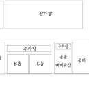 슈트라 하우스 A동 이미지