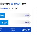 피플 이미지