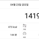 제주애월말방아-당거리동네말방아 이미지