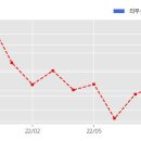 아이비케이주식회사 이미지
