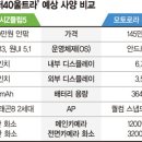 하반기 &#39;大화면 폴더블폰&#39; 전쟁 … 핵심 승부처는 &#39;앱호환&#39; 이미지