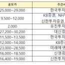 (주)케이미트솔루션