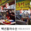 수산,곱슬이 인삼집,대양식품,목포상회,임현정꾸지뽕 왕꽈배기, 신흥회식당,현구3대원조불고기,비밀의숲...