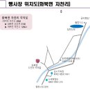 한국자연농업작목반