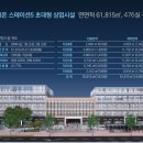 대우.롯데아파트상가 이미지