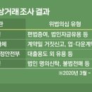 용산2단지주공아파트 이미지
