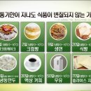 행정사 사무소 래인 이미지