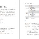 부성2구역 도시개발사업