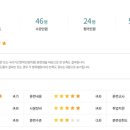 대한법률학원