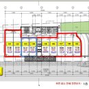 3억6천 이마트 24시 편의점 7000/450 6000천세대 단지 바로앞상가 이미지