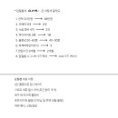 필름담 이미지