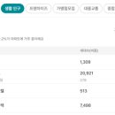 태창빌딩 이미지