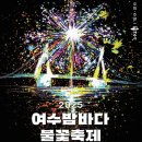 버스정류소_(구)중앙파출소 | 2025 여수밤바다불꽃축제 일정·장소·공연 총정리｜로맨틱한 여수밤바다에서 펼쳐지는 환상 불꽃쇼!