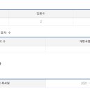멘부리