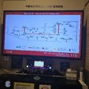 붐붐코인노래연습장 이미지