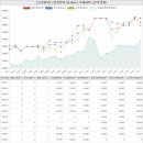 가가반림공인중개사사무소 | 경상남도 창원성산구 반림동 트리비앙아파트 시세 및 매매 실거래가 분석 (2021년 11월 기준 보고서)