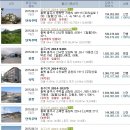 덕은 다기능회관 이미지