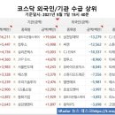 지에스바이오(주) 네이버블로그
