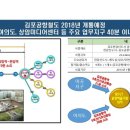 노블오피스텔 이미지