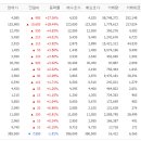 한일사료(주) 이미지