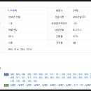 경산종합약국 이미지