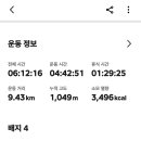 11월23일 충북 단양군 [황정산] 이미지