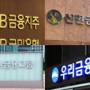 소사역(1호선) 이미지