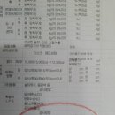 P0047 이미지