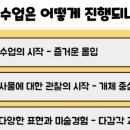 미술나루교습소