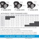 엘티에스(LTS) 이미지