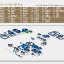 순천-21호 | 태고총림. 순천 조계산 선암사(유네스코 세계문화유산)